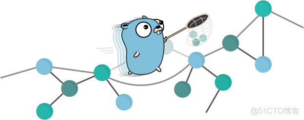 RustDesk 博客園_RustDesk 博客園_08