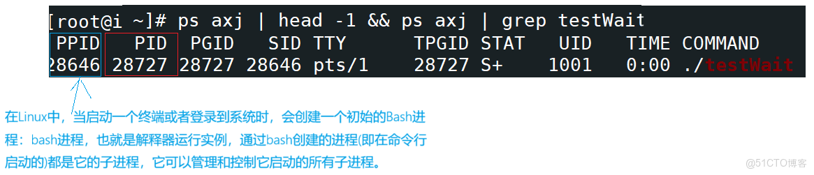 [Linux]探索進程的奧秘：從硬件到軟件的全面解析_馮諾依曼體系結構_07