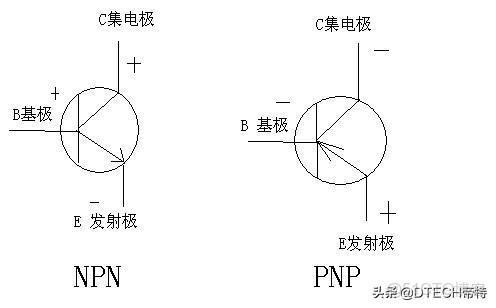onnx轉rknn 三輸出_三極管_03