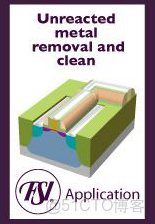 ivregress截面 截面表什麼意思_工作原理_120