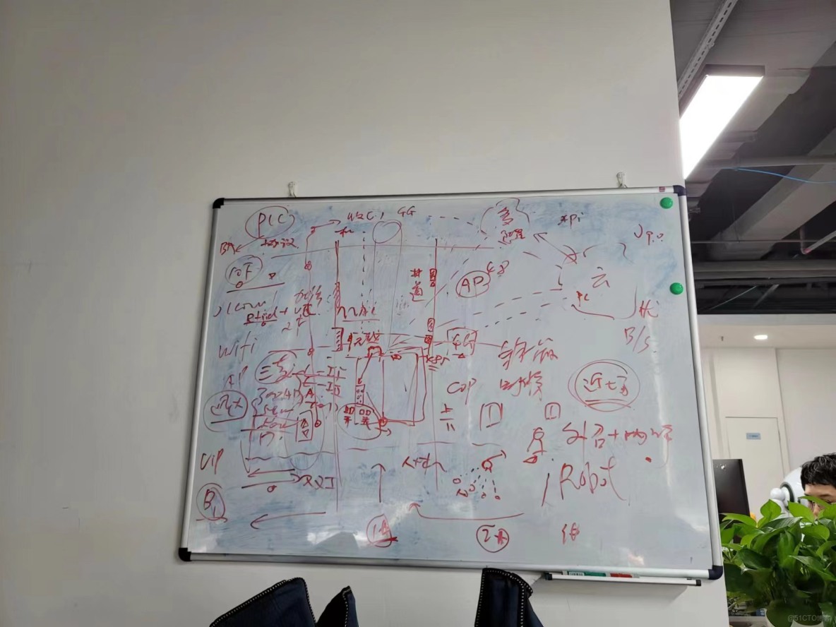 AGV/機器人(狗)、AMR通過MQTT協議與多奧梯控及門控系統對接，實現狀態感知與指令控制，支持電梯內召外呼、門禁通道及狀態查詢等功能。_門禁_05