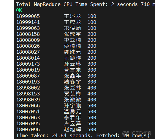 Hive學習總結之四:HiveQL查詢操作 - 酷帥CoolBash的個人頁面 -_比較運算符_29