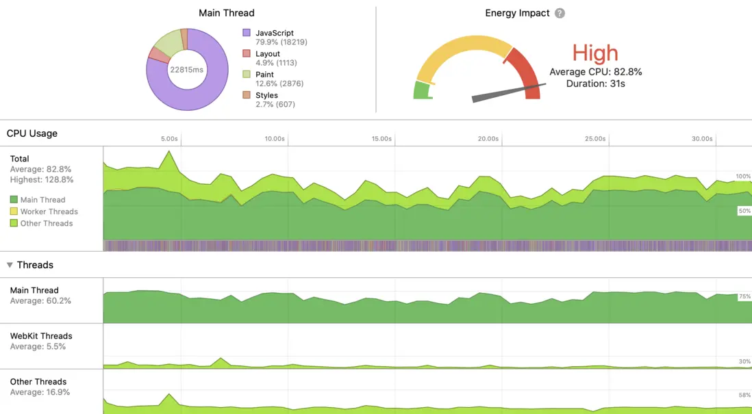 Power-heavy-website-light