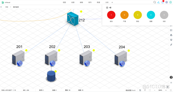 nVisual數字基礎設施運維管理平台_鏈路_05