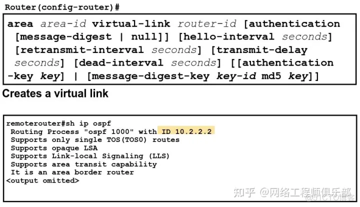 ospf 起源_網絡_03