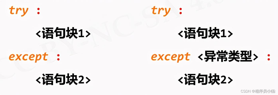 python 字符串變量 保留原始值 r_#經驗分享_13