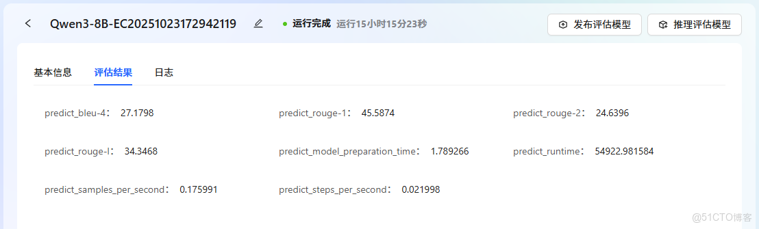 最佳實踐丨讓蘇東坡"復活"！我用Qwen3-8B實現了與千古文豪的跨時空對話_數據_06
