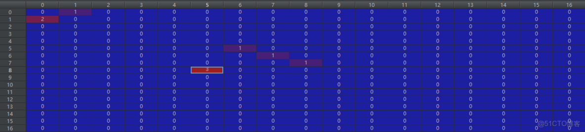 springer link旗下的期刊怎麼看到審稿過程_#論文閲讀_32
