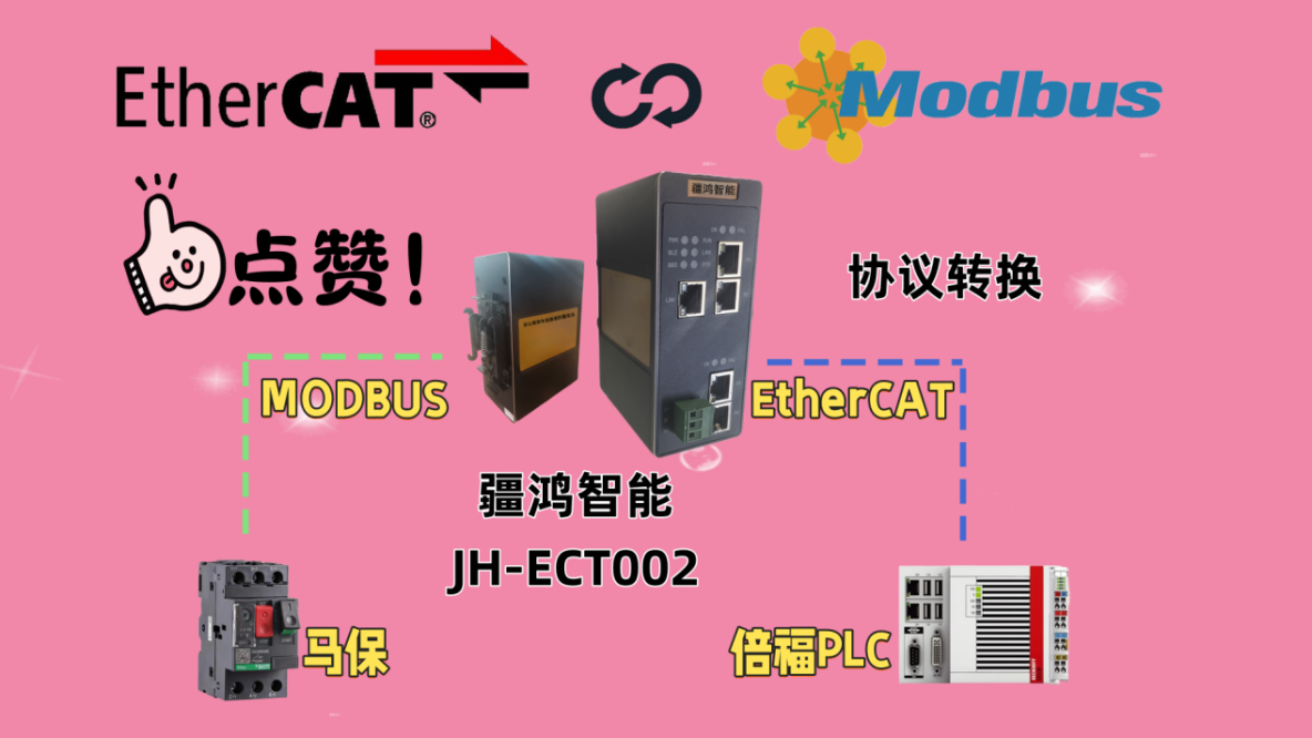 水泥廠“寶藏網關”：讓ETHERCAT和MODBUS“雙向奔赴”，效率拉滿！_ETHERCAT