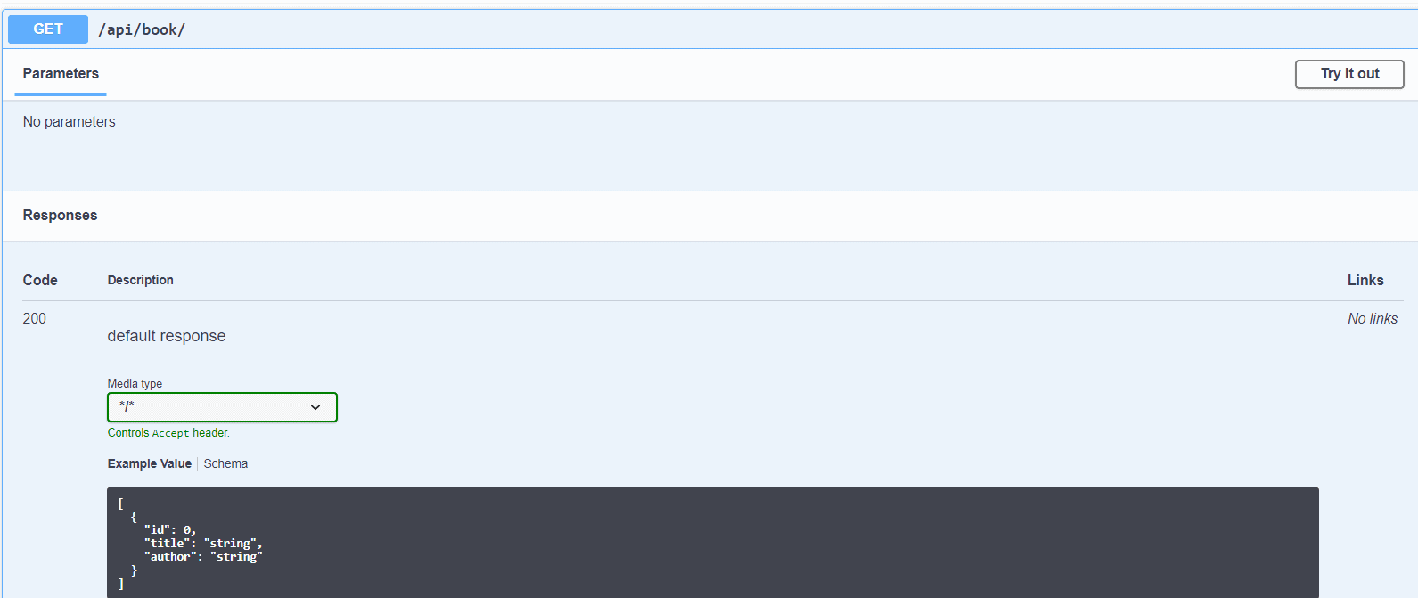 Swagger UI API Details