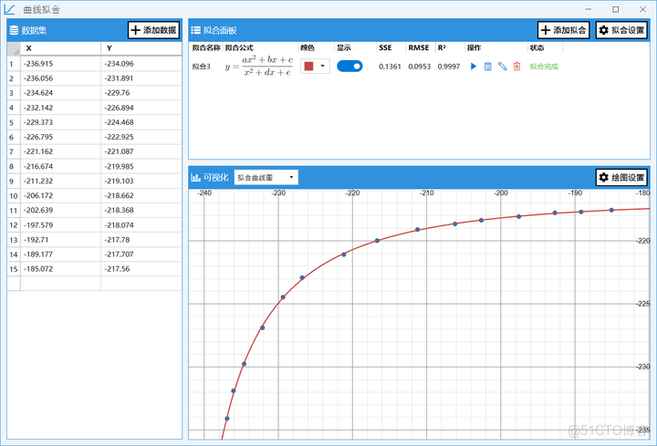 MATLAB曲線曲面擬合——Curve Fitting Toolbox_自定義_11