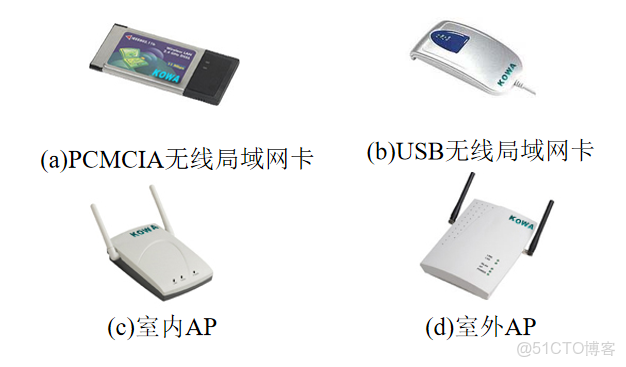 wvlanif的作用_wvlanif的作用_02