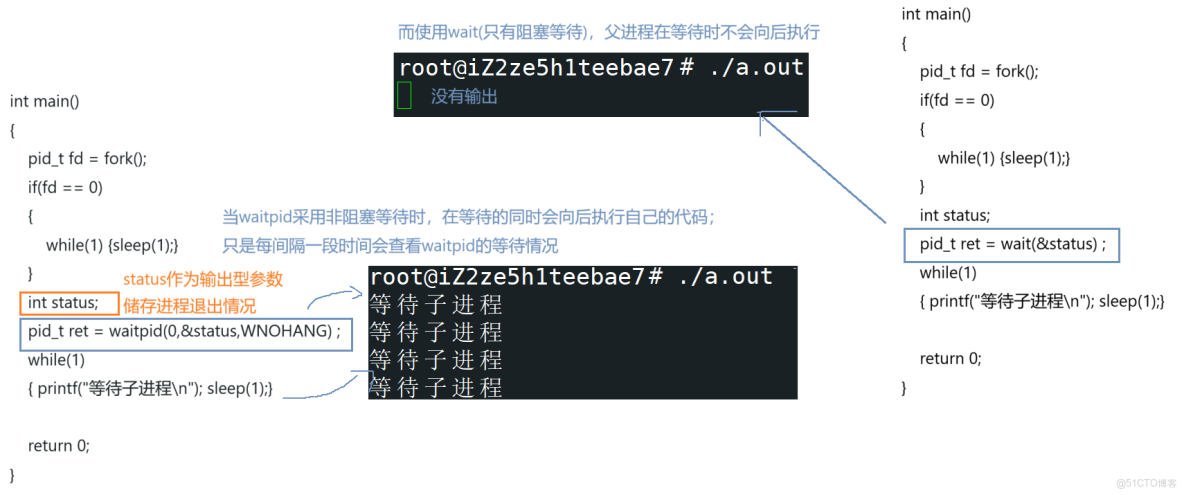 [Linux]進程控制精要_exec系列函數_09