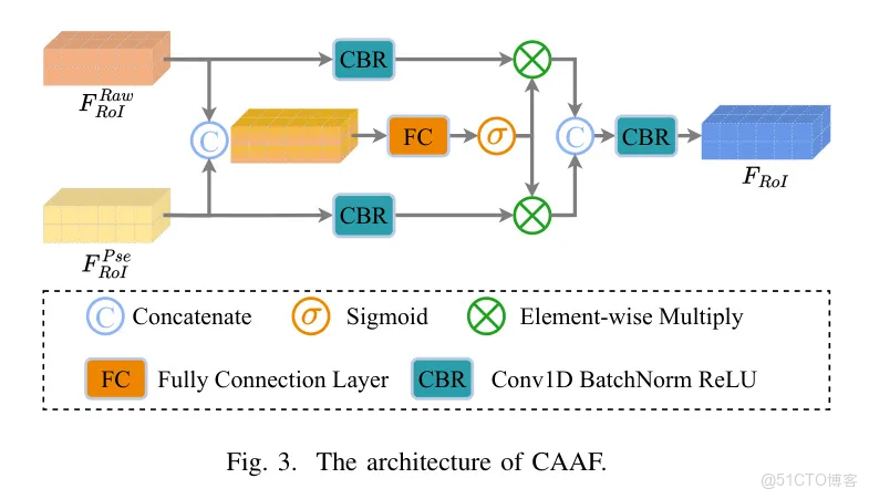 51c自動駕駛~合集51_自動駕駛_89