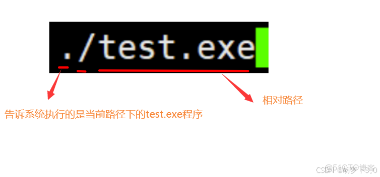 Linux學習總結（9）——Linux 新手必知必會的 10 條 Linux 基本命令_51CTO博客_根目錄_27