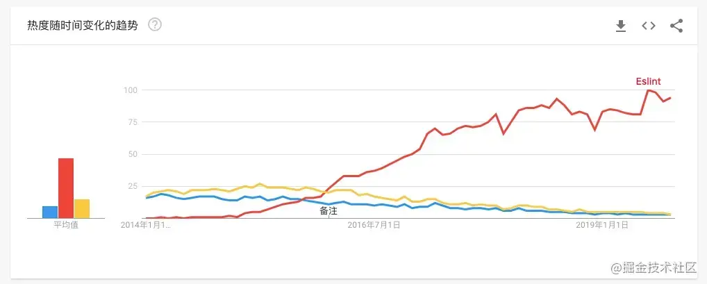 16dbe9fe3f3812f5_tplv-t2oaga2asx-watermark.awebp