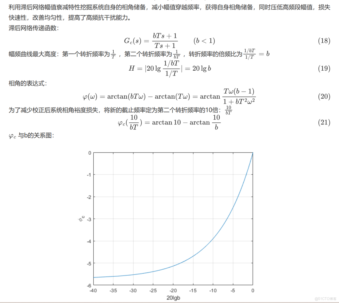 基於波特圖的控制系統設計算法_信號傳輸_12