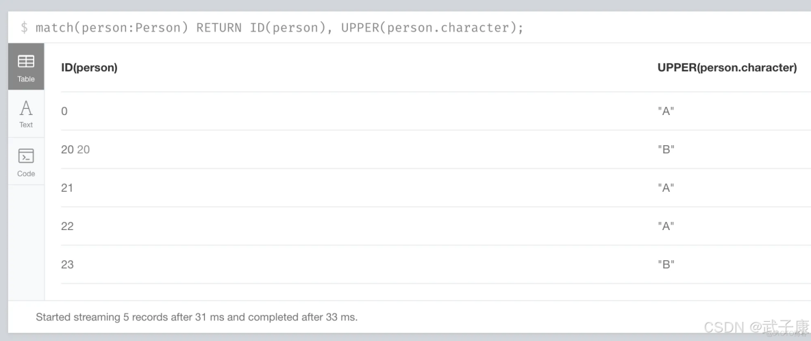 neo4j查詢多跳關係的方法_neo4j 多跳查詢_#python_02