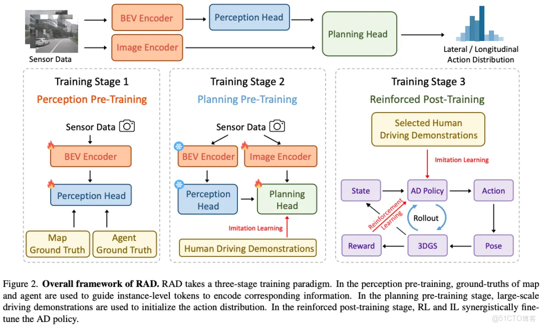 51c自動駕駛~合集51_自動駕駛_47