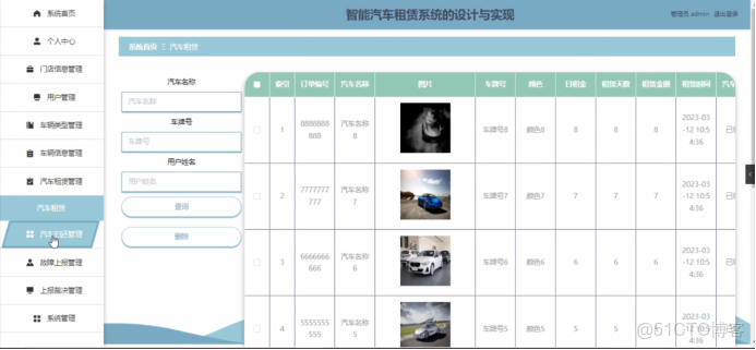 基於springboot的汽車租賃管理系統的設計與實現_租車管理系統前端_#汽車_15