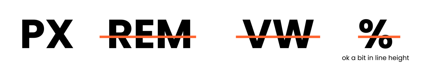 px and all the other ways like rem and em are crossed out