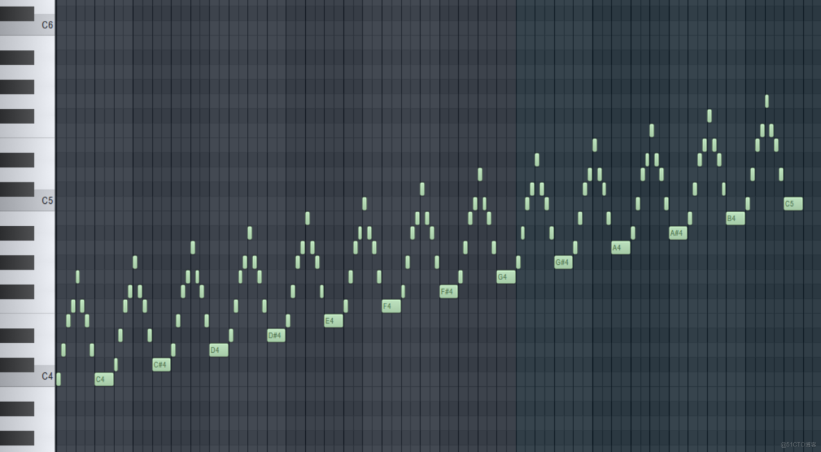 ﻿103用Python解碼音樂奧秘！自然大調+鋼琴結構+循環美學一次性掌握_ci_02