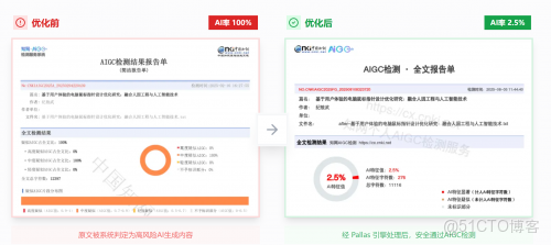 3個實測免費的降AIGC率工具，順利通過ai率查重！_有道_04