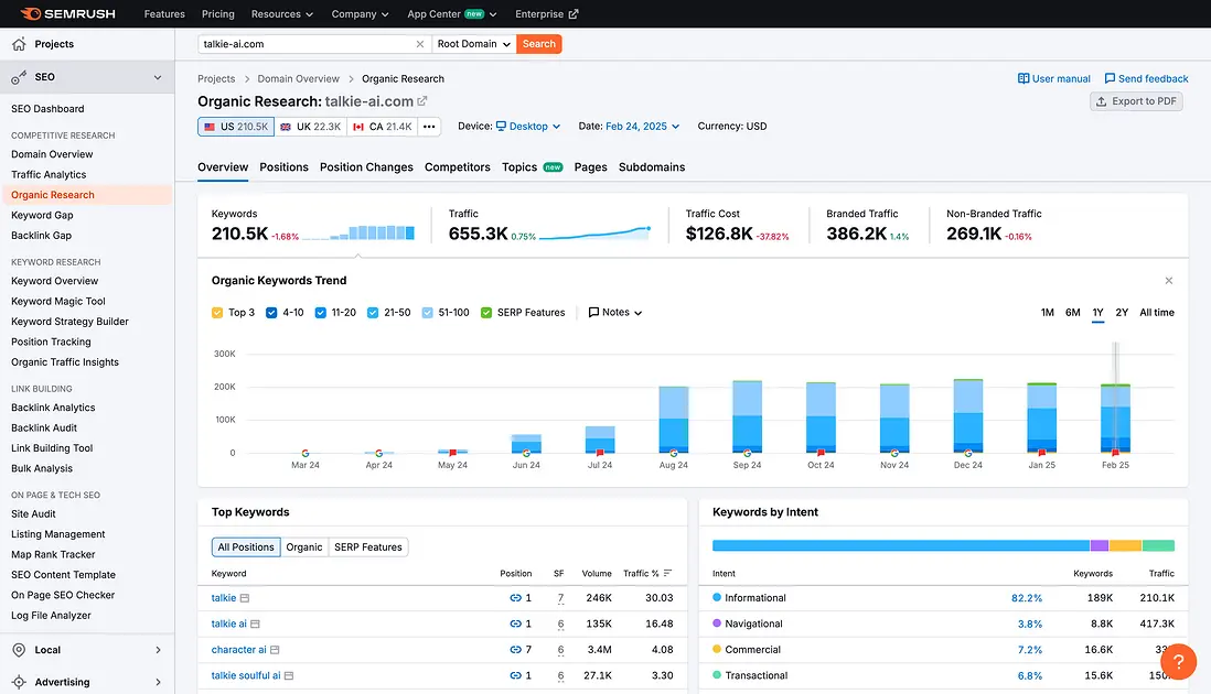 organic-research-position