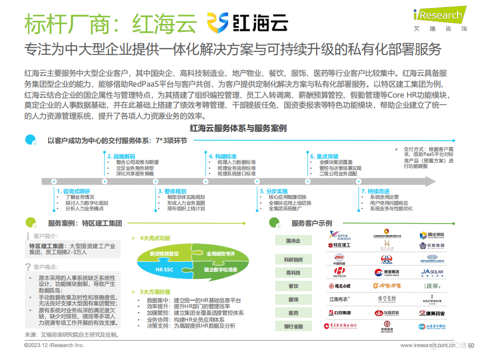 中大型企業HRD選型指南：7款AI人力資源平台功能與落地評估_SAP