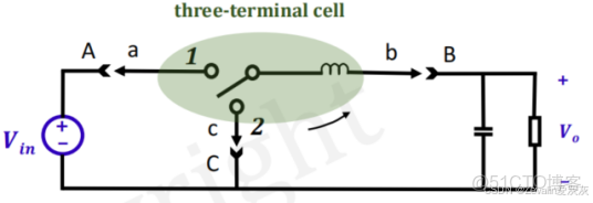 【知識點總結】電力電子技術——第一講_電力電子技術知識點_整流器_26