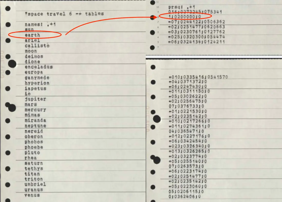 地球的prsq為什麼是1;0200000;0