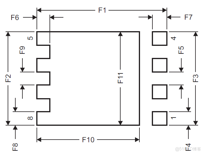 EDA 背面絲印鏡像_封裝_02