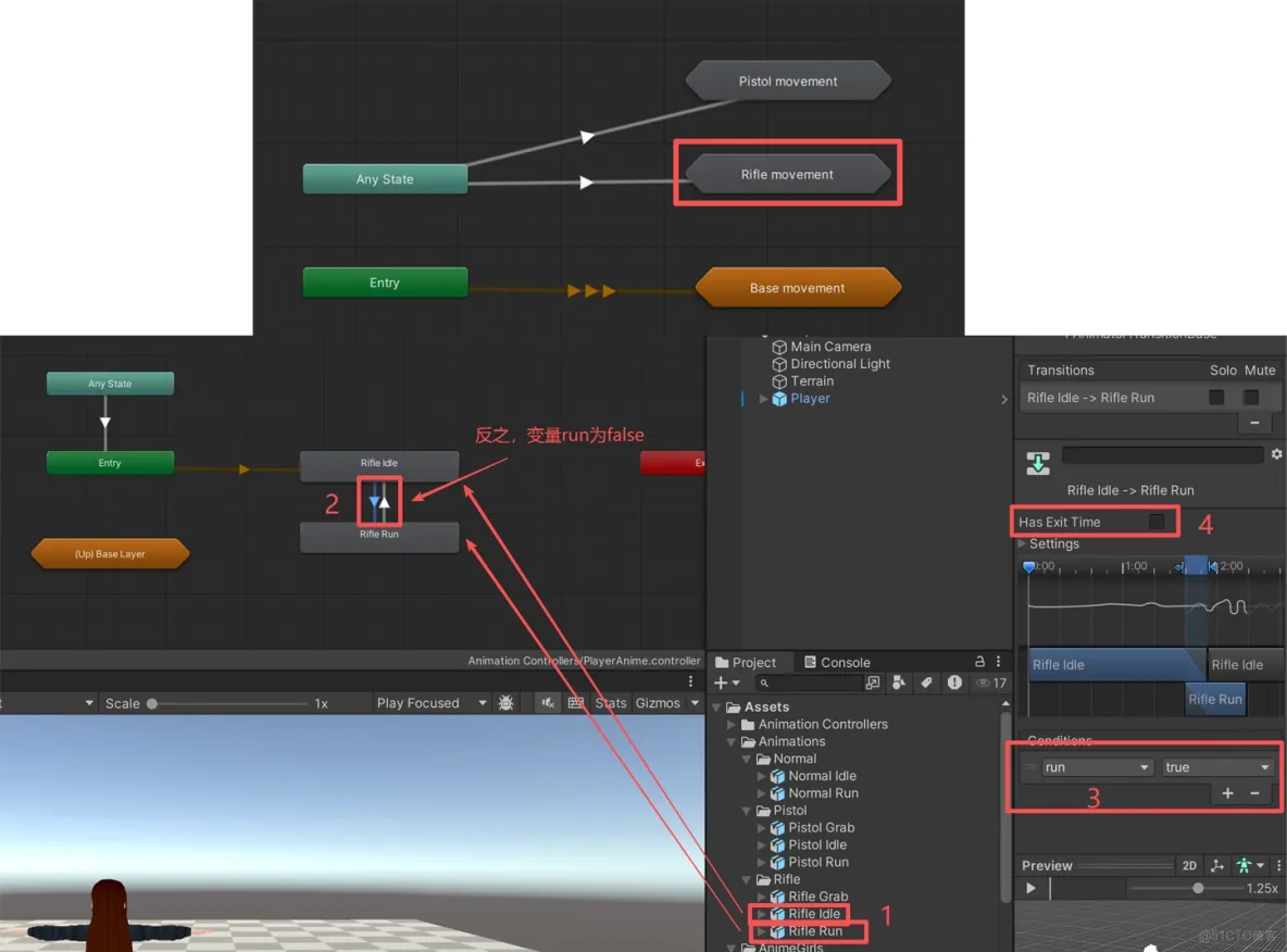 【Unity3D實例-功能-切換武器】切換武器（一）動畫配置_unity3d_09