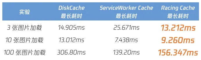 image-20220421005715401