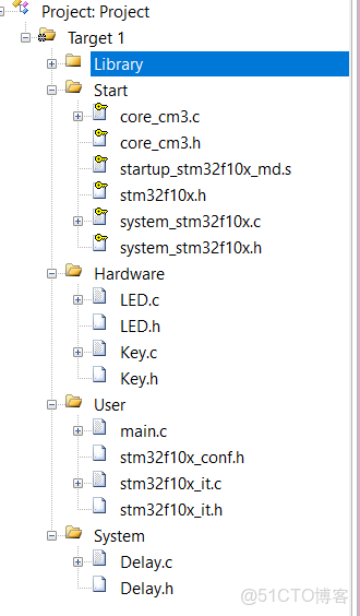 STM32從入門到精通—GPIO簡介_初始化_23