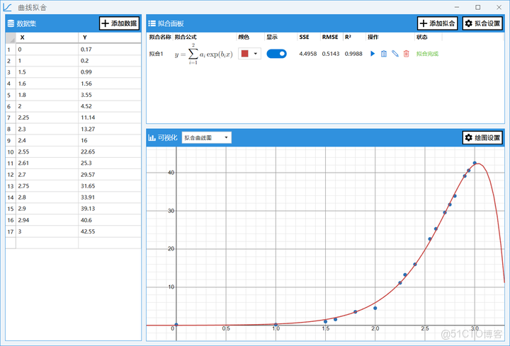 MATLAB曲線曲面擬合——Curve Fitting Toolbox_自定義_14