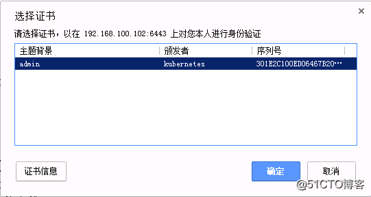 kubernetes 讓MASTER也可以調度pod_DNS_03