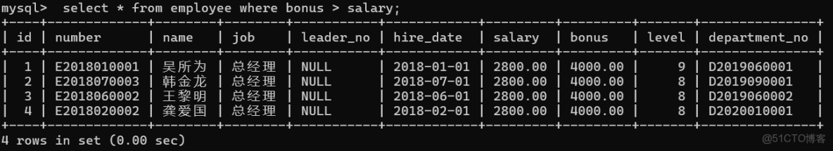 SQL-數據庫查詢練習_升序_03