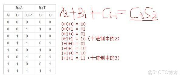 ivregress截面 截面表什麼意思_5e_161