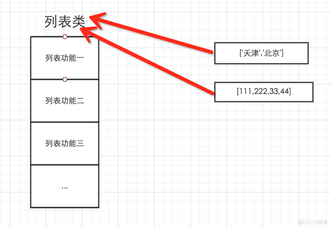 Python存放代碼的文件是在哪裏_Python存放代碼的文件是在哪裏_24