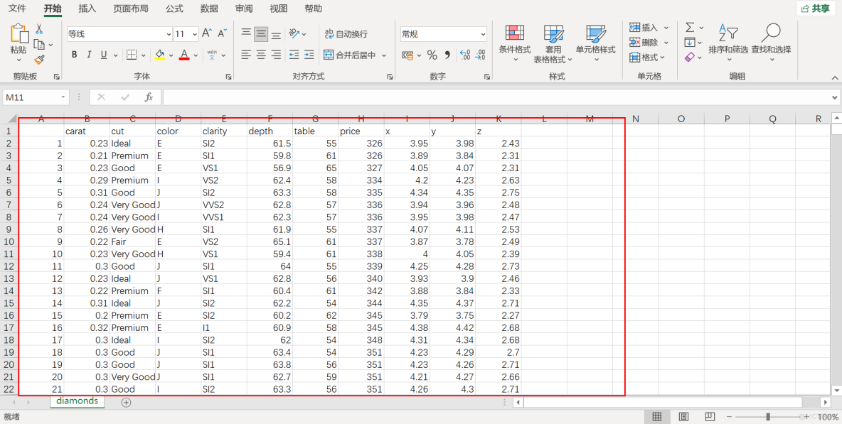【案例共創】基於機器學習的鑽石電商定價策略優化：數據驅動的精準價格預測_開發者_10