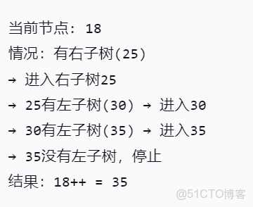 侯捷STL學習(九)--關聯式容器(Rb_#stl_18