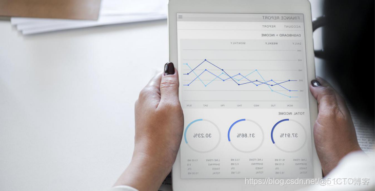 數據可視化實訓心得體會500字_DataFocus_03