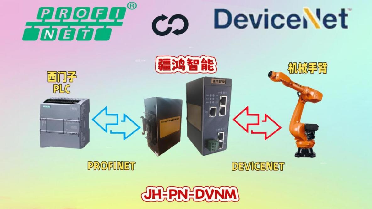 PROFINET融合DEVICENET，焊接車間數據全貫通_網關