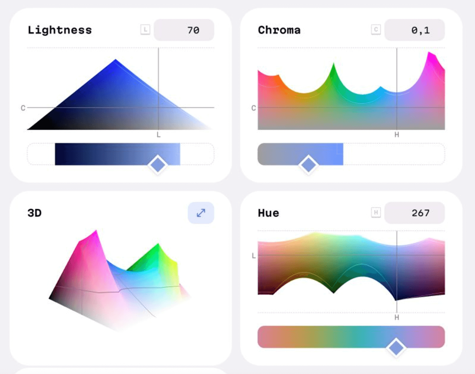 High-Definition Colors With OKLCH And OKLAB