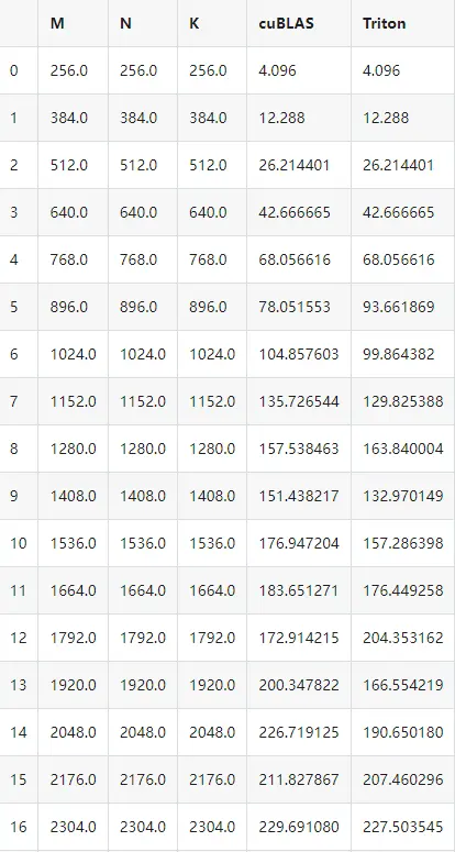 在這裏插入圖片描述