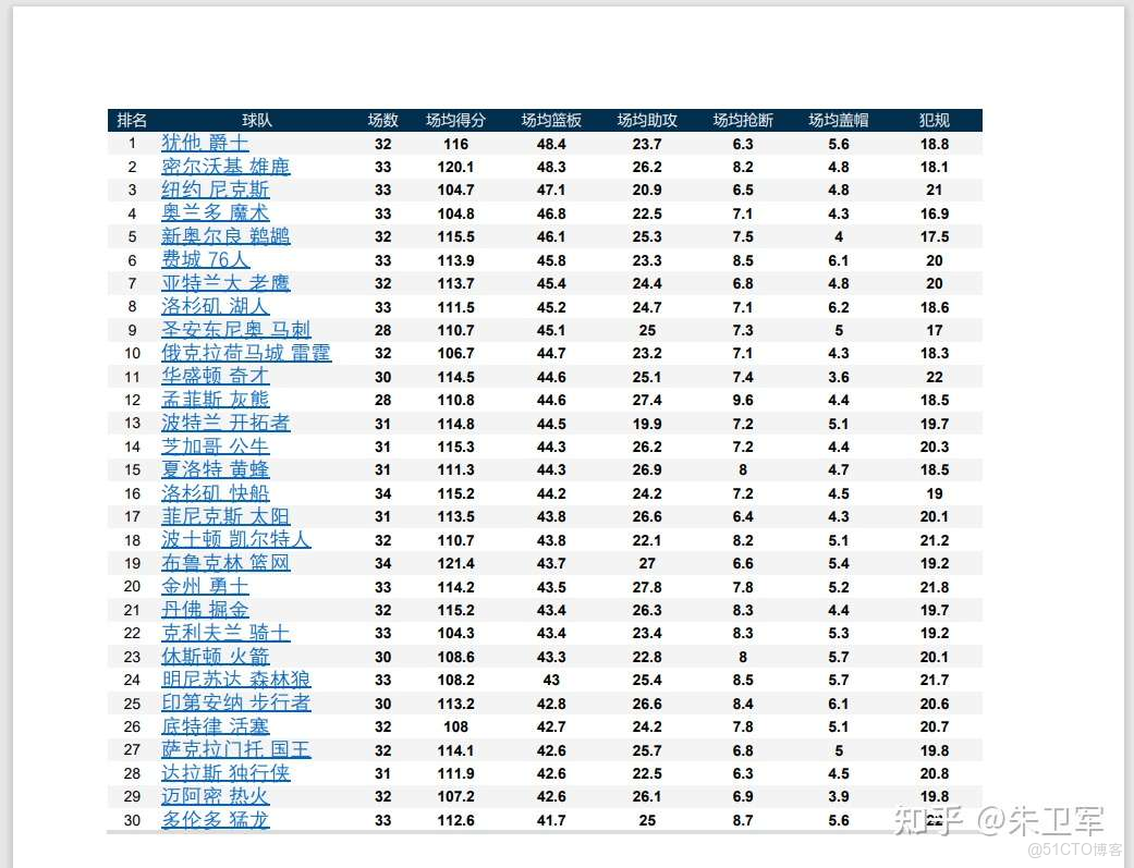 從PDF中提取Excel，這個工具真的好用_命令行_02