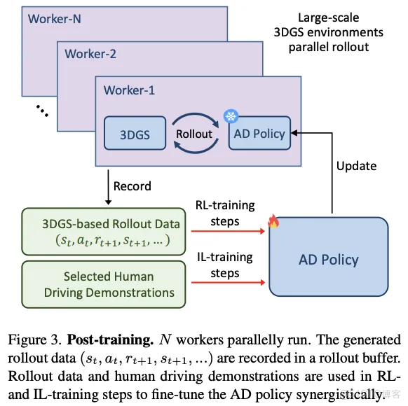 51c自動駕駛~合集51_自動駕駛_50