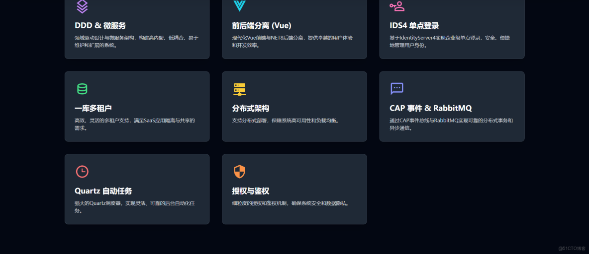 NetCoreKevin基於NET8搭建DDD-微服務-現代化Saas企業級WebAPI前後端分離架構_模塊化_03