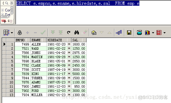 怎麼查數據表沒有被使用過的索引或者使用較少的索引_數據_12